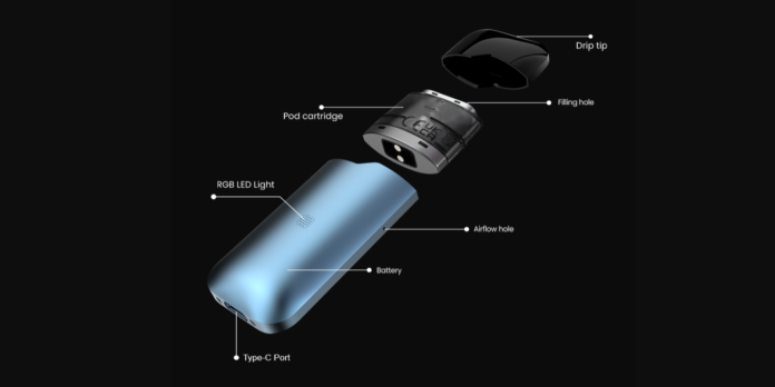 Introducing Suorin Air Mini: The Sleek Small and Stunning Vaping Device